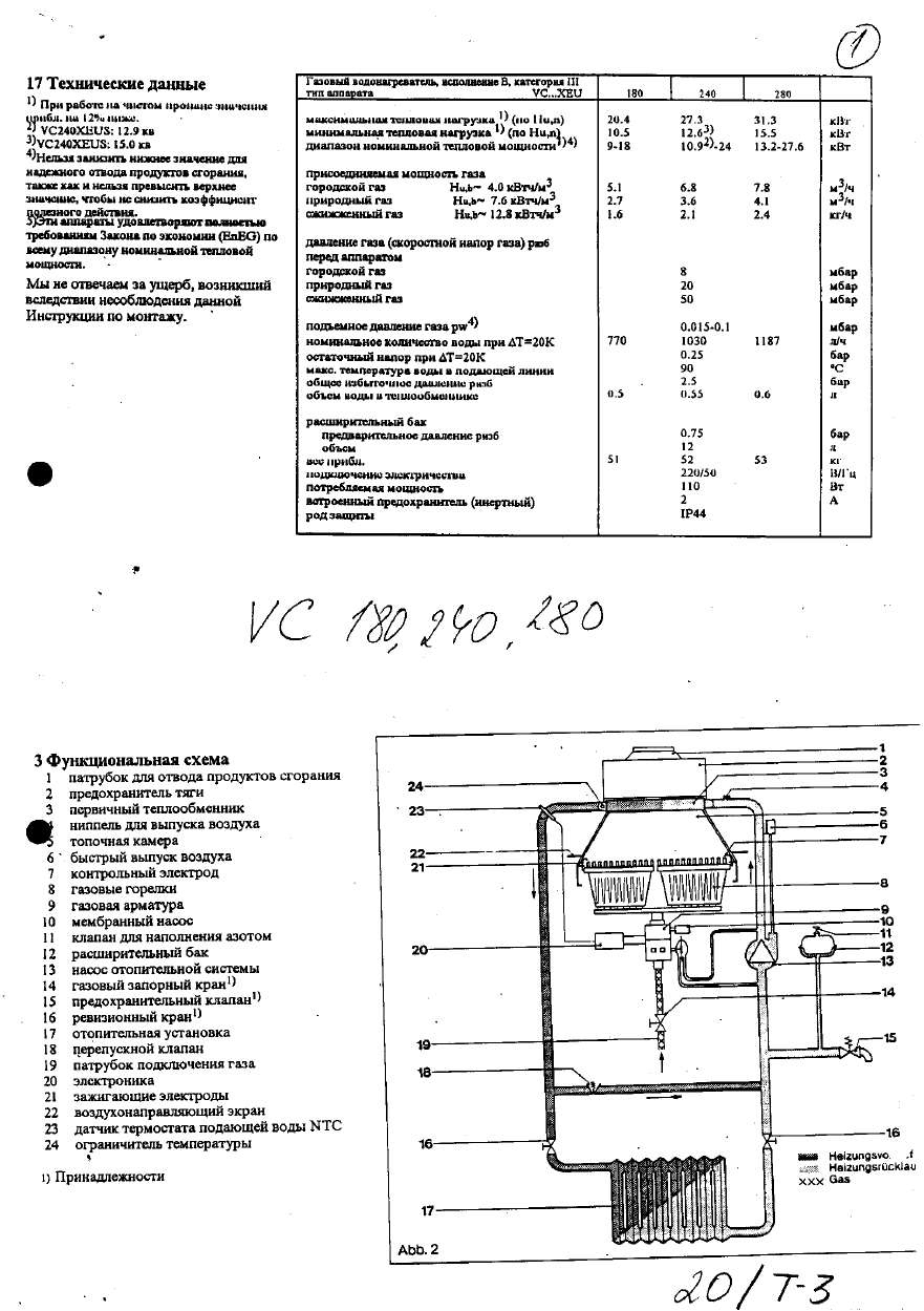 Котел газовый напольный vaillant atmovit vk int 164/1-5 купить.