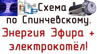 Свободная энергия+электрокотёл. Съёмка тепловизором! Схема по Спинчевскому.