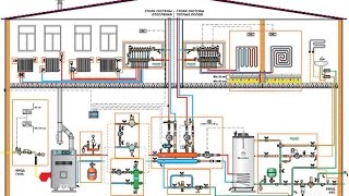 Технические характеристики газового котла vaillant киров