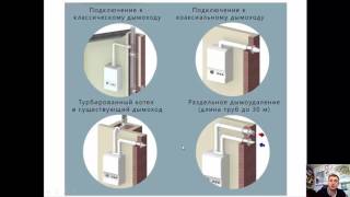 Газовый котел Termet. Дистанционный обучение для монтажников и магазинов.