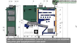 Твердотопливный котел SAS ECO