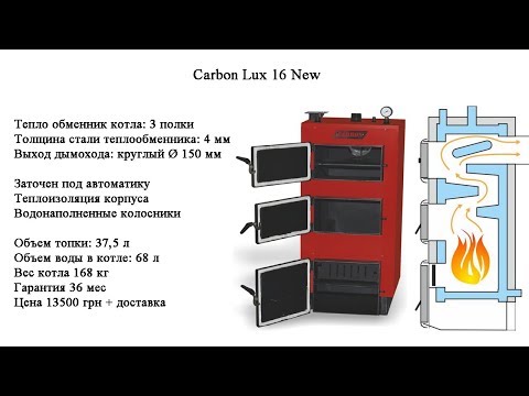 Как выбрать твердотопливный котел? ЧАСТЬ 2 Прод. Польский или украинский котел.