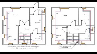 Газовый котел део инструкция киров