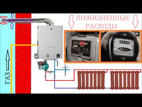 Газовое отопление лишние расходы / Отопление - убытки / Газовый котел тратит электричество