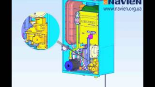 Демонтаж, замена и ремонт газовой арматуры на котле NAVIEN ACE Turbo