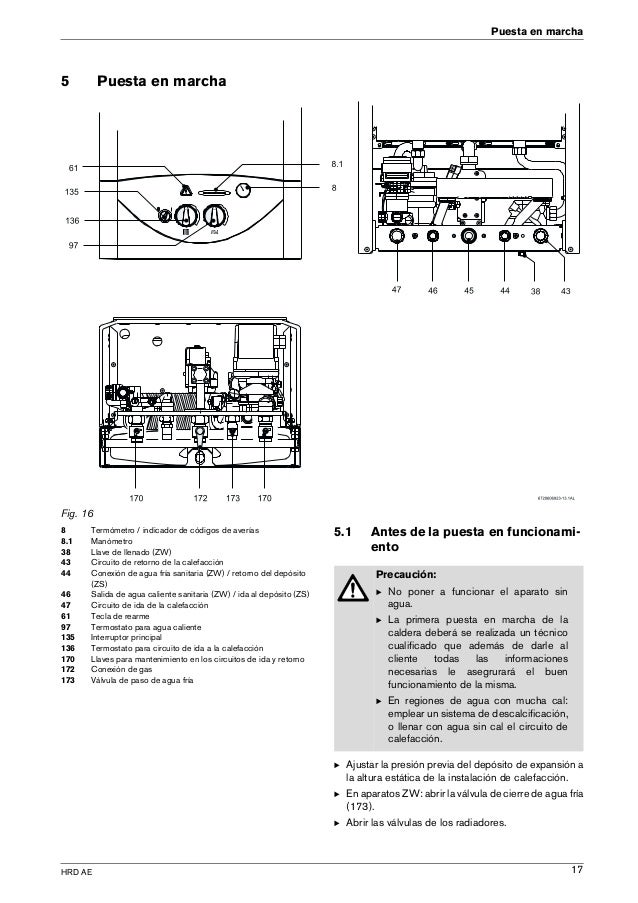 Неисправность junkers euroline youtube.