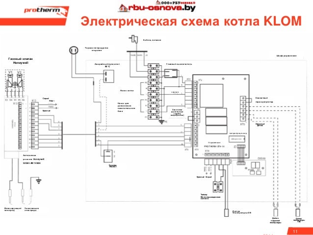 Страница 28/31] инструкция по эксплуатации: напольный котёл.