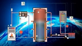 Обвязка твердотопливного котла с теплоаккумулятором