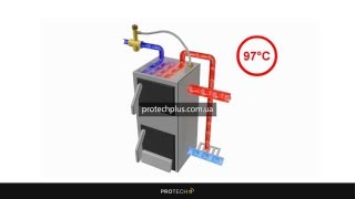 Защита твердотопливного котла - protechplus.com.ua