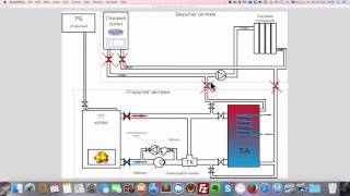 Обвязка твердотопливного котла и теплоаккумулятора с газовым котлом.