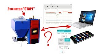 Секреты использования GSM модуля для настройки пеллетного котла