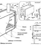 Схема буржуйки с «рубашкой»