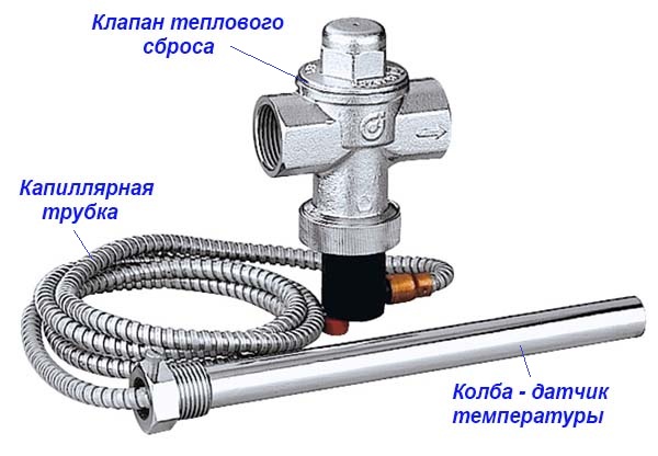 Предохранительный клапан в системе отопления