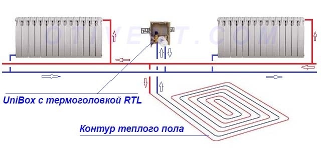 Схема с регулирующим клапаном RTL