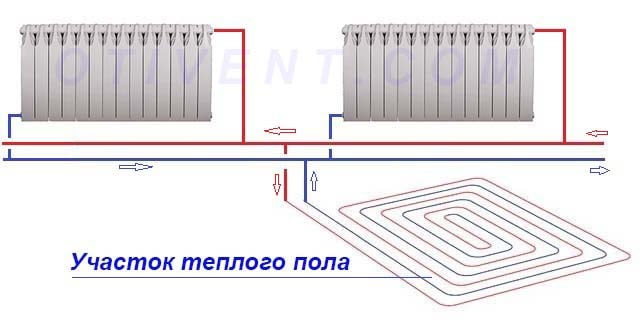 Подсоединение греющего участка трубы