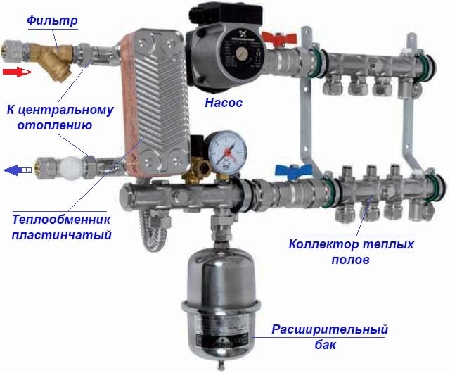 Схема присоединения теплообменника