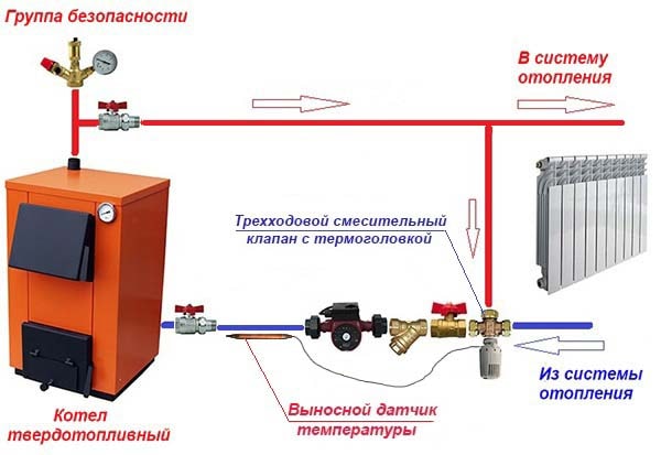 Подробная схема подключения