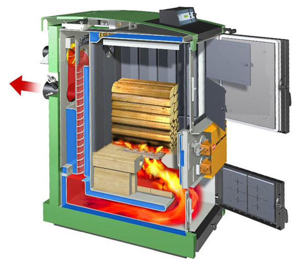 твердотопливный котел для дома