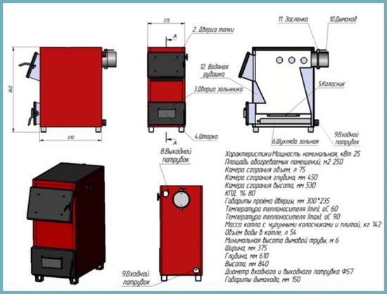как устроен твердотопливный котел