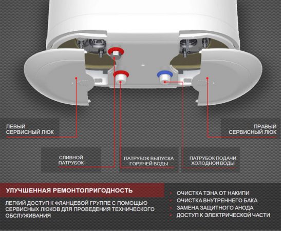 водонагреватель thermex