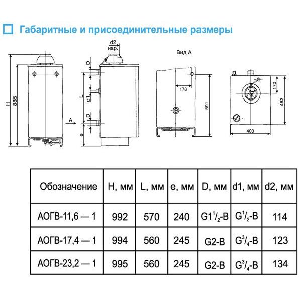 Инструкция газовый котел аогв