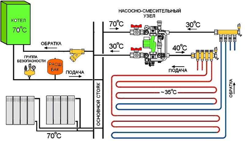 схема котла