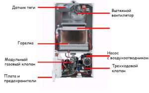 Baxi ECO-4S F